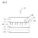 Fig. 03 - DEUTERATED COMPOUNDS FOR LUMINESCENT APPLICATIONS