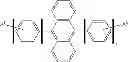 Fig. 17 - DEUTERATED COMPOUNDS FOR LUMINESCENT APPLICATIONS