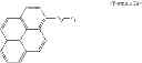 Fig. 13 - Organic light-emitting diode comprising amine-based compounds and pyrene-based compounds