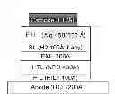 Fig. 01 - OLED having multi-component emissive layer