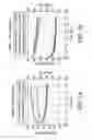 Fig. 02 - DOPANT INJECTION LAYERS