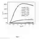 Fig. 03 - RFID tags based on self-assembly nanoparticles