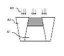Fig. 01 - Method of forming step doping channel profile for super steep retrograde well field effect transistor and resulting device
