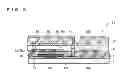 Fig. 09 - Circuit board and display device