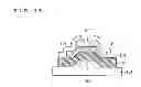 Fig. 15 - Circuit board and display device