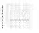 Fig. 27 - Techniques for forming optoelectronic devices