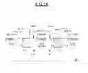 Fig. 09 - Bidirectional semiconductor device for protection against electrostatic discharges