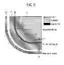 Fig. 03 - Semiconductor device