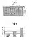 Fig. 13 - Semiconductor device