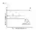 Fig. 06 - Photo detection device