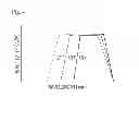 Fig. 07 - Photo detection device