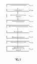 Fig. 02 - Semiconductor substructure having elevated strain material-sidewall interface and method of making the same