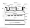 Fig. 01 - Semiconductor HEMT device with stoichiometric silicon nitride layer