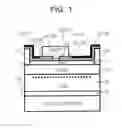 Fig. 02 - Semiconductor HEMT device with stoichiometric silicon nitride layer