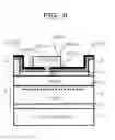 Fig. 10 - Semiconductor HEMT device with stoichiometric silicon nitride layer