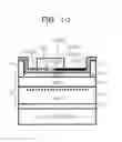 Fig. 12 - Semiconductor HEMT device with stoichiometric silicon nitride layer