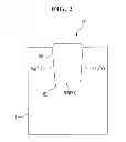 Fig. 03 - Nonvolatile memory devices with aligned trench isolation regions