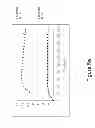 Fig. 12 - N-channel metal-oxide field effect transistor with embedded high voltage junction gate field-effect transistor