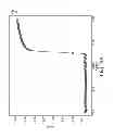 Fig. 09 - HIGH VOLTAGE JUNCTION FIELD EFFECT TRANSISTOR STRUCTURE