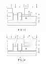 Fig. 17 - Power MOSFET device with a gate conductor surrounding source and drain pillars