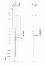 Fig. 11 - Semiconductor device