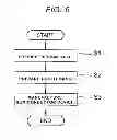 Fig. 11 - Semiconductor device and manufacturing method thereof