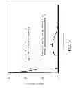 Fig. 04 - Method of forming high voltage device