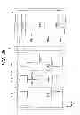 Fig. 27 - Semiconductor device