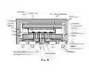 Fig. 07 - Shields for magnetic memory chip packages