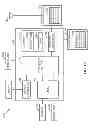 Fig. 14 - MIM CAPACITOR AND MIM CAPACITOR FABRICATION FOR SEMICONDUCTOR DEVICES