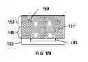 Fig. 05 - Copper etching integration scheme