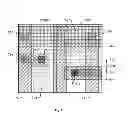 Fig. 08 - Enforcement of semiconductor structure regularity for localized transistors and interconnect
