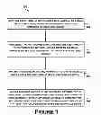Fig. 02 - Method of ring-shaped structure placement in an eye-mountable device