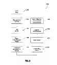 Fig. 11 - CARBON DIOXIDE SEQUESTRATION IN CONCRETE ARTICLES