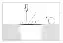 Fig. 01 - Polymer additive layer manufacturing