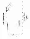 Fig. 04 - Polymer additive layer manufacturing