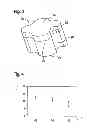 Fig. 03 - Ceramic composition and ceramic injection-molding process