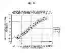 Fig. 17 - Paper discharge device