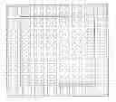 Fig. 02 - GAMMON GAME AND METHOD OF PLAY