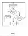 Fig. 10 - Power system that operates in an exercise mode based on measured parameters