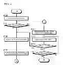 Fig. 05 - Battery system