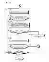 Fig. 07 - Battery system
