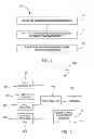 Fig. 02 - Electronic device with automatic mode switching