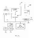 Fig. 10 - Electronic device with automatic mode switching