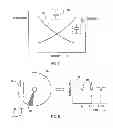 Fig. 05 - Wound field rotating machine with capacitive power transfer
