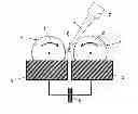 Fig. 01 - Method for improving the wettability of a rotating electrode in a gas discharge lamp