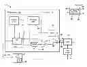 Fig. 01 - Tuning a parameter associated with plasma impedance