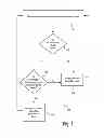 Fig. 04 - Tuning a parameter associated with plasma impedance