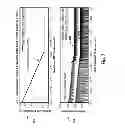 Fig. 08 - Tuning a parameter associated with plasma impedance