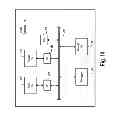 Fig. 14 - Tuning a parameter associated with plasma impedance